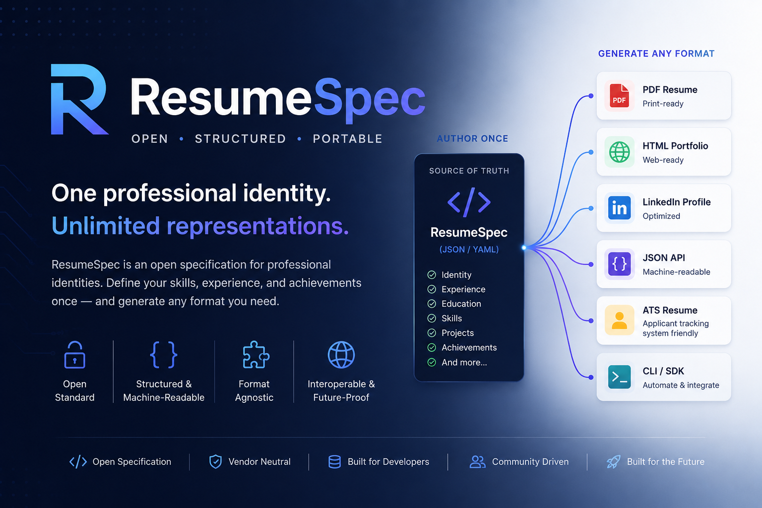 ResumeSpec banner